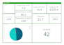 design professional qlik sense dashboards and visualizations